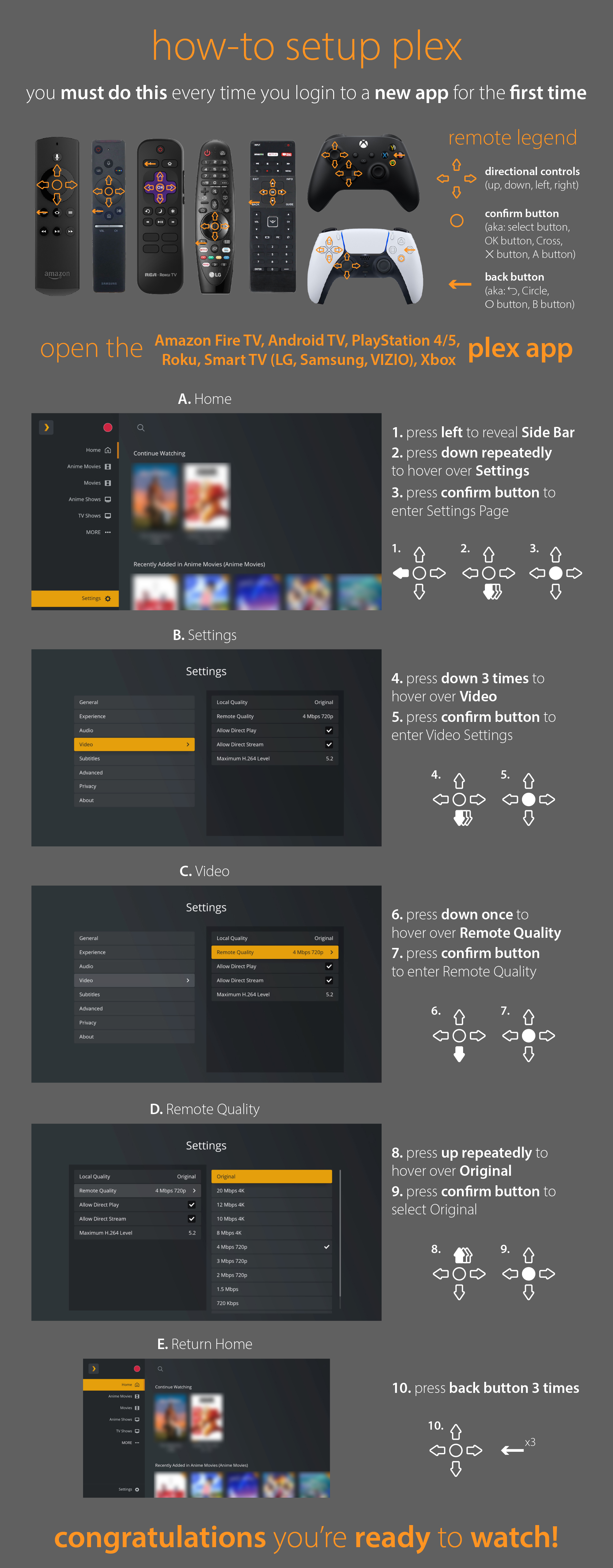 Basic Plex setup